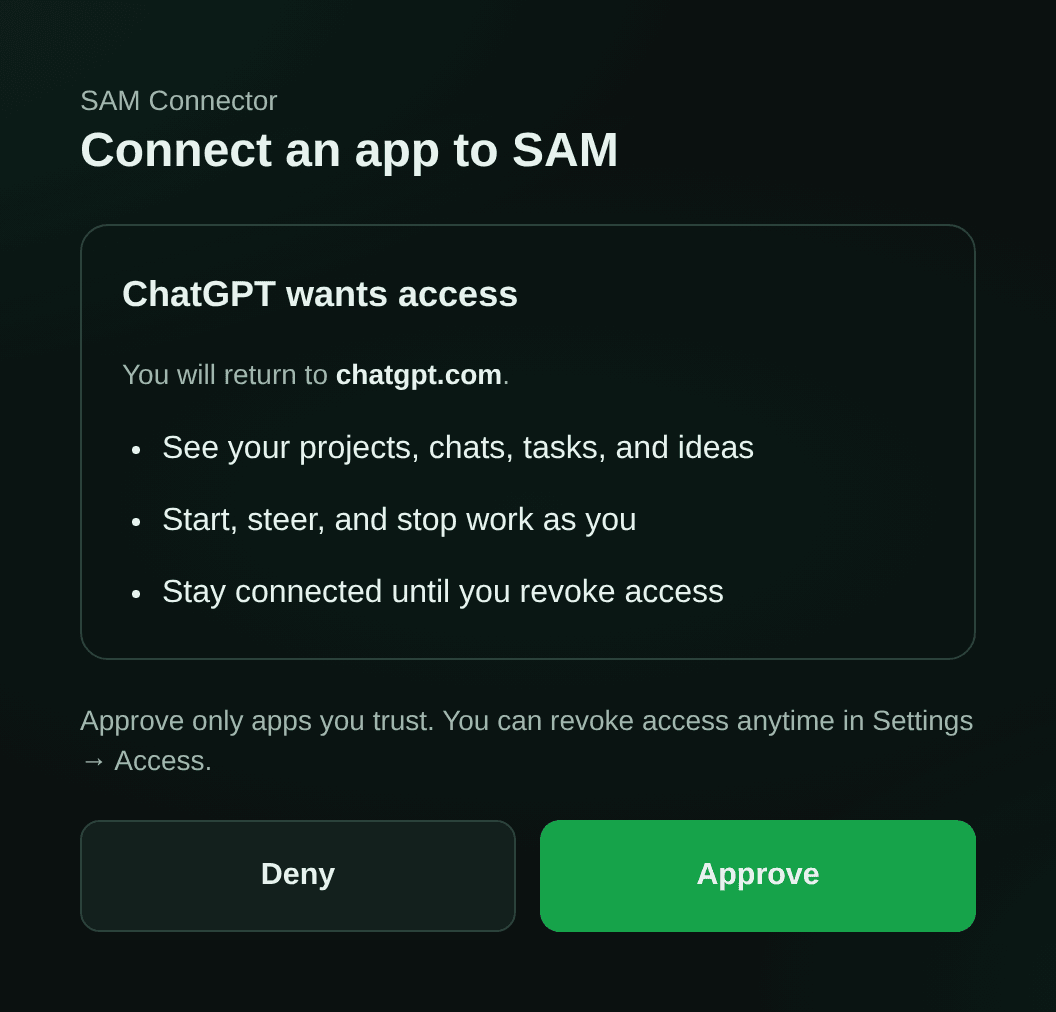 SAM's approval page, titled "Connect an app to SAM". A card reads "ChatGPT wants access" and "You will return to chatgpt.com.", then lists three permissions: "See your projects, chats, tasks, and ideas", "Start, steer, and stop work as you", and "Stay connected until you revoke access". Below it: "Approve only apps you trust. You can revoke access anytime in Settings → Access.", with Deny and Approve buttons.